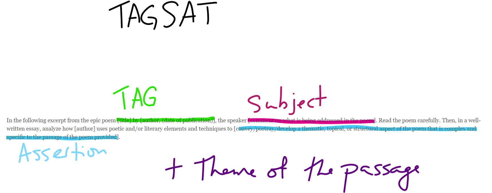 TAGSAT Prompt relationship
