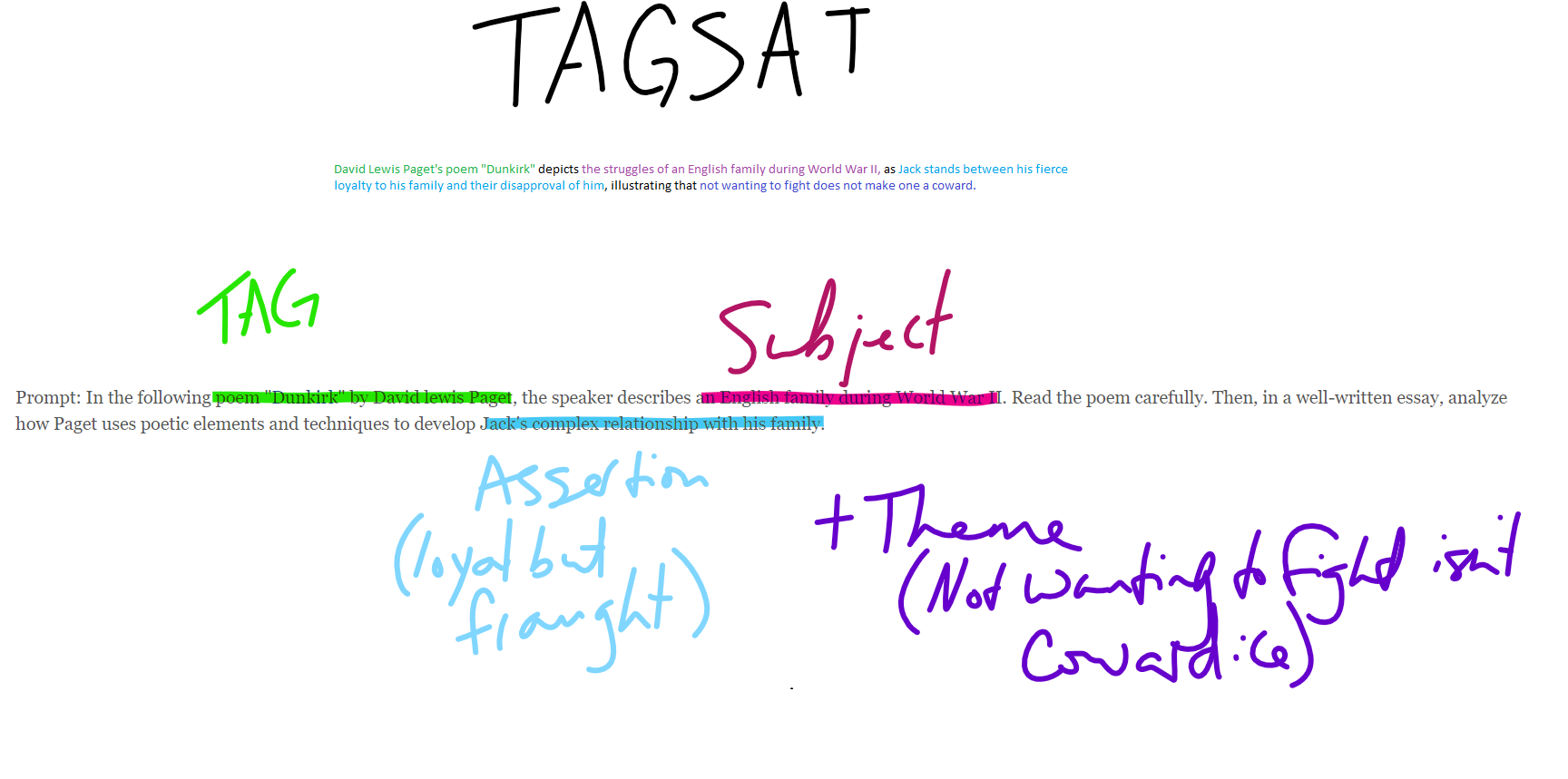 TAGSAT Prompt example