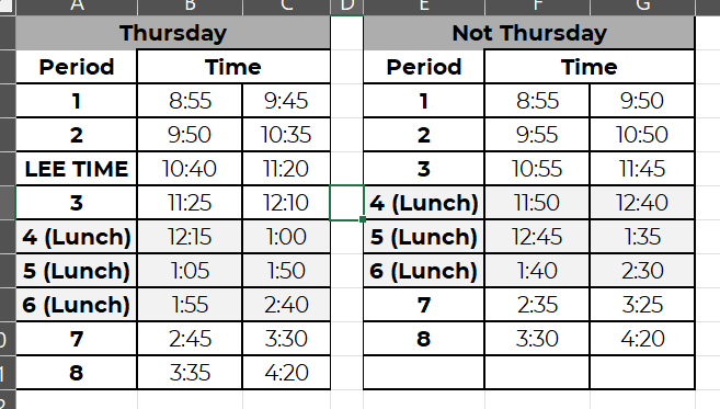 Bell schedules